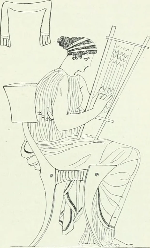 An illustration from Denkmäler des klassischen Altertums, zur Erläuterung des Lebens der Griechen und Römer in Religion, Kunst und Sitte, 1887, leaf 340