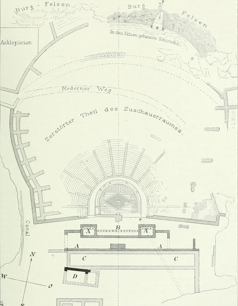 An illustration from Denkmäler des klassischen Altertums, zur Erläuterung des Lebens der Griechen und Römer in Religion, Kunst und Sitte, 1887, leaf 370