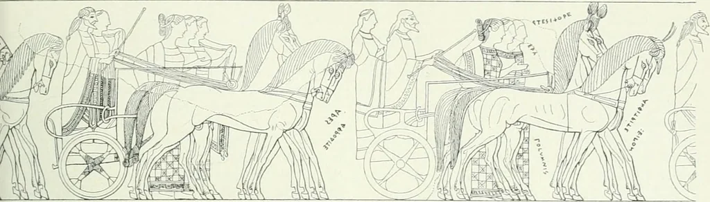 An illustration from Denkmäler des klassischen Altertums, zur Erläuterung des Lebens der Griechen und Römer in Religion, Kunst und Sitte, 1887, leaf 466