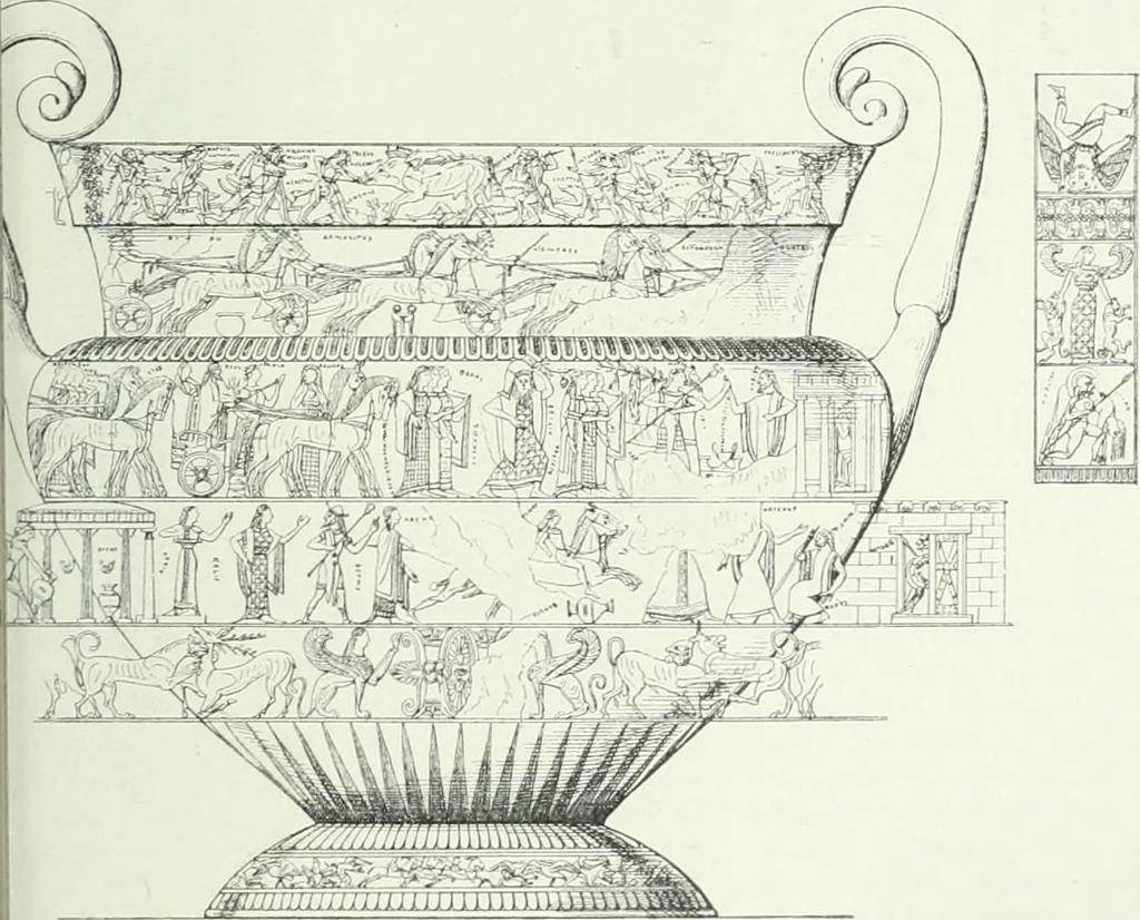 An illustration from Denkmäler des klassischen Altertums, zur Erläuterung des Lebens der Griechen und Römer in Religion, Kunst und Sitte, 1887, leaf 466