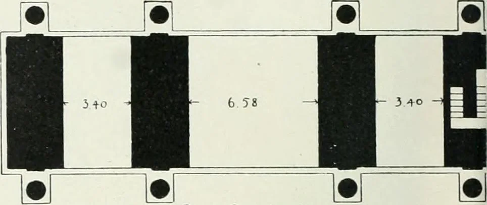 An illustration from Denkmäler des klassischen Altertums, zur Erläuterung des Lebens der Griechen und Römer in Religion, Kunst und Sitte, 1887, leaf 551