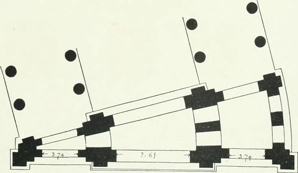 An illustration from Denkmäler des klassischen Altertums, zur Erläuterung des Lebens der Griechen und Römer in Religion, Kunst und Sitte, 1887, leaf 552