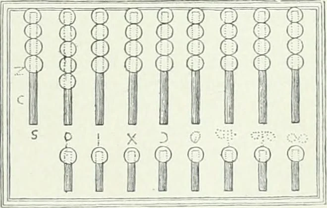 An illustration from Denkmäler des klassischen Altertums, zur Erläuterung des Lebens der Griechen und Römer in Religion, Kunst und Sitte, 1887, leaf 6