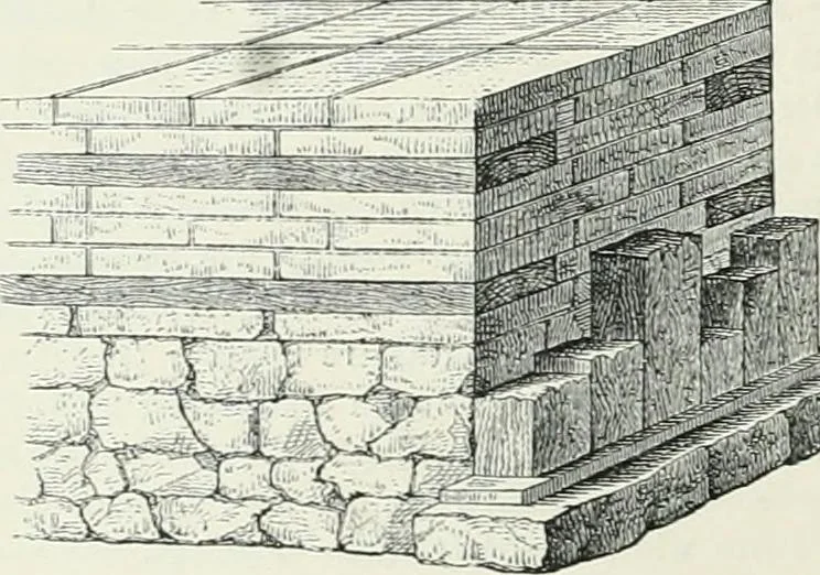 An illustration from Denkmäler des klassischen Altertums, zur Erläuterung des Lebens der Griechen und Römer in Religion, Kunst und Sitte, 1887, leaf 629