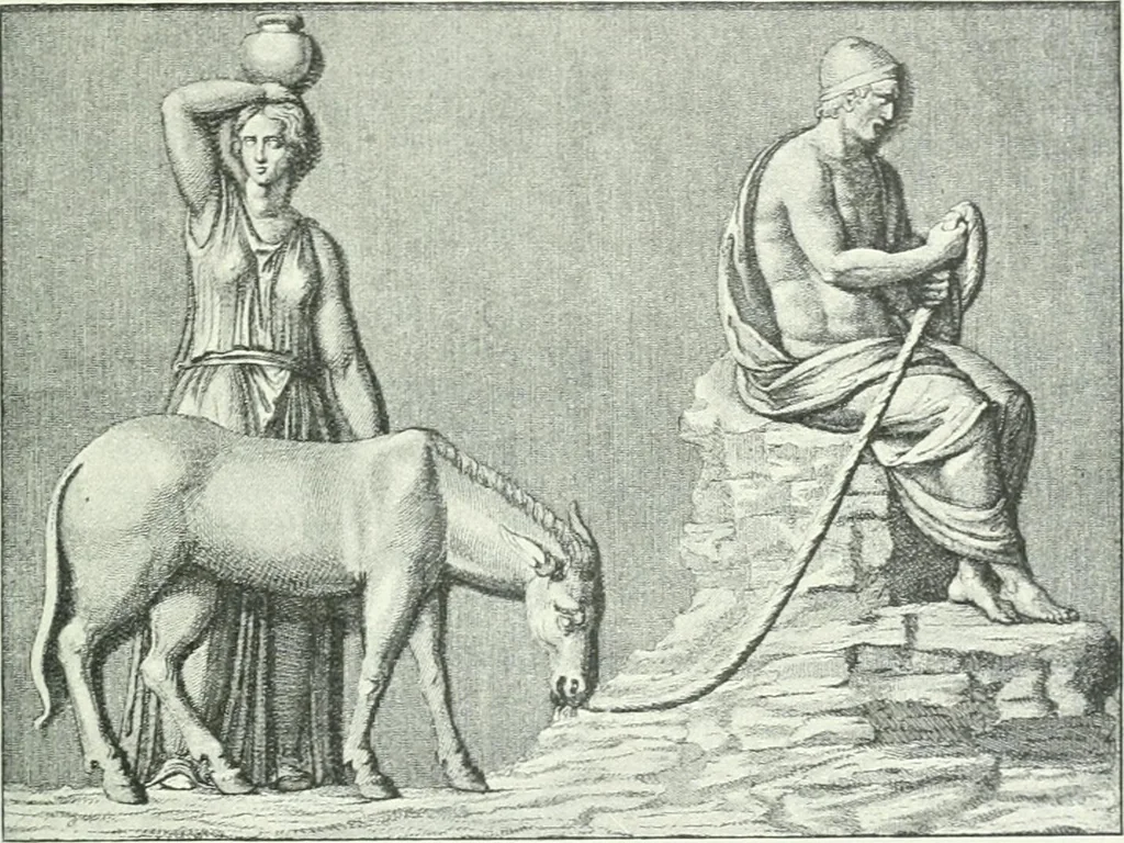 An illustration from Denkmäler des klassischen Altertums, zur Erläuterung des Lebens der Griechen und Römer in Religion, Kunst und Sitte, 1887, leaf 646