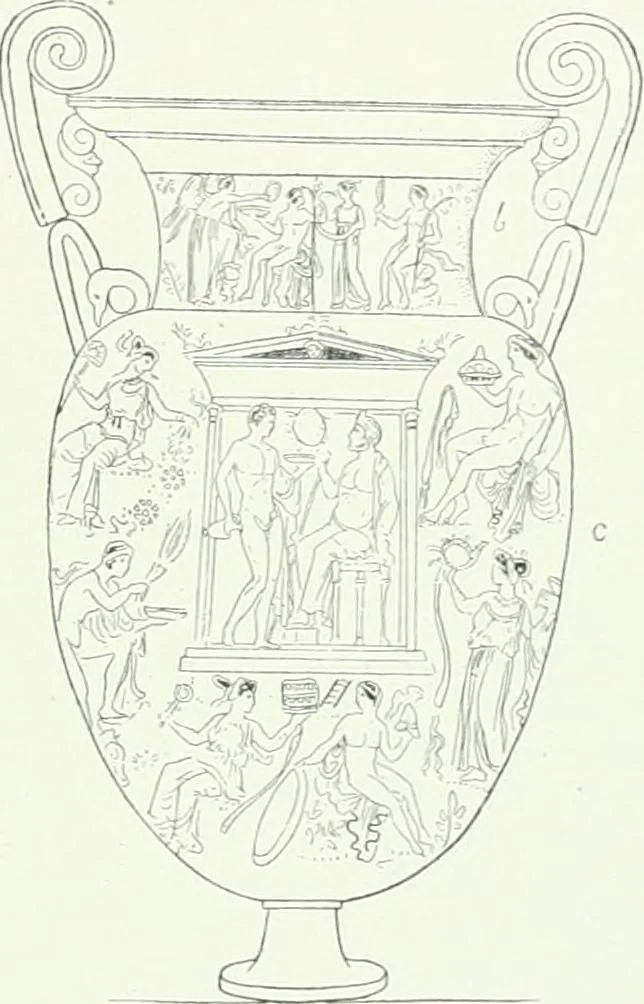 An illustration from Denkmäler des klassischen Altertums, zur Erläuterung des Lebens der Griechen und Römer in Religion, Kunst und Sitte, 1887, leaf 654
