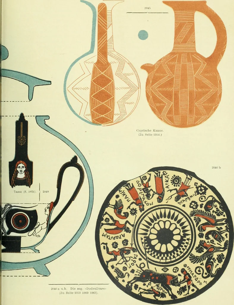 An illustration from Denkmäler des klassischen Altertums, zur Erläuterung des Lebens der Griechen und Römer in Religion, Kunst und Sitte, 1887, leaf 662