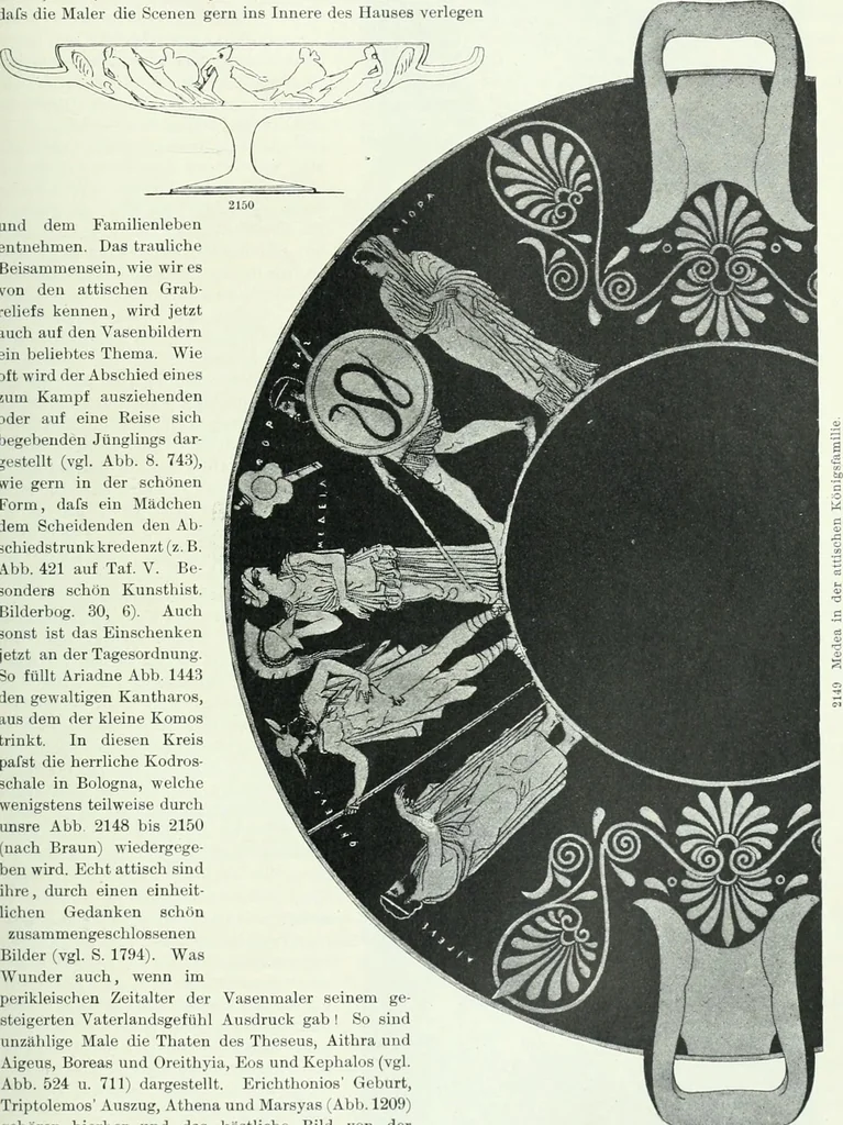 An illustration from Denkmäler des klassischen Altertums, zur Erläuterung des Lebens der Griechen und Römer in Religion, Kunst und Sitte, 1887, leaf 728