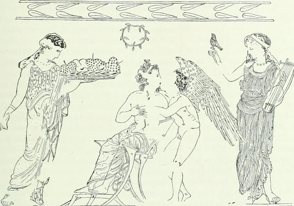 An illustration from Denkmäler des klassischen Altertums, zur Erläuterung des Lebens der Griechen und Römer in Religion, Kunst und Sitte, 1887, leaf 732