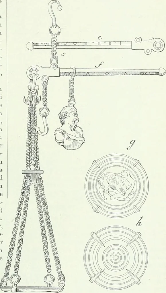 An illustration from Denkmäler des klassischen Altertums, zur Erläuterung des Lebens der Griechen und Römer in Religion, Kunst und Sitte, 1887, leaf 812
