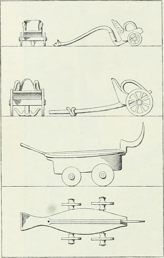 An illustration from Denkmäler des klassischen Altertums, zur Erläuterung des Lebens der Griechen und Römer in Religion, Kunst und Sitte, 1887, leaf 815