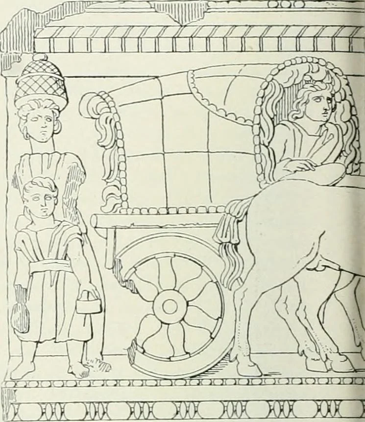 An illustration from Denkmäler des klassischen Altertums, zur Erläuterung des Lebens der Griechen und Römer in Religion, Kunst und Sitte, 1887, leaf 817