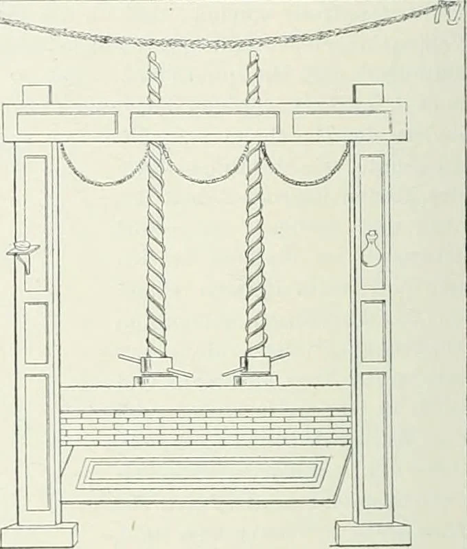 An illustration from Denkmäler des klassischen Altertums, zur Erläuterung des Lebens der Griechen und Römer in Religion, Kunst und Sitte, 1887, leaf 821