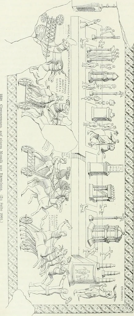 An illustration from Denkmäler des klassischen Altertums, zur Erläuterung des Lebens der Griechen und Römer in Religion, Kunst und Sitte, 1887, leaf 827