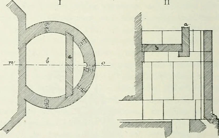 An illustration from Denkmäler des klassischen Altertums, zur Erläuterung des Lebens der Griechen und Römer in Religion, Kunst und Sitte, 1887, leaf 855