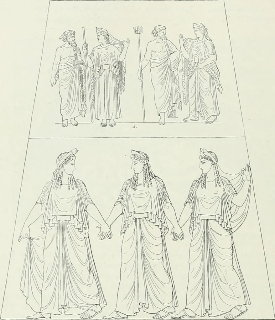 An illustration from Denkmäler des klassischen Altertums, zur Erläuterung des Lebens der Griechen und Römer in Religion, Kunst und Sitte, 1887, leaf 877