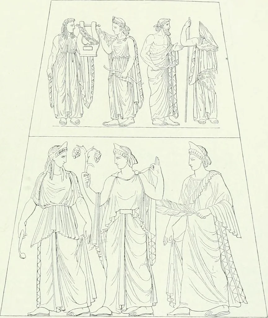 An illustration from Denkmäler des klassischen Altertums, zur Erläuterung des Lebens der Griechen und Römer in Religion, Kunst und Sitte, 1887, leaf 878