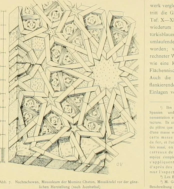 An illustration from Denkmäler persischer Baukunst : geschichtliche Untersuchung und Aufnahme muhammedanischer Backsteinbauten in Vorderasien und Persien, 1901, leaf 26