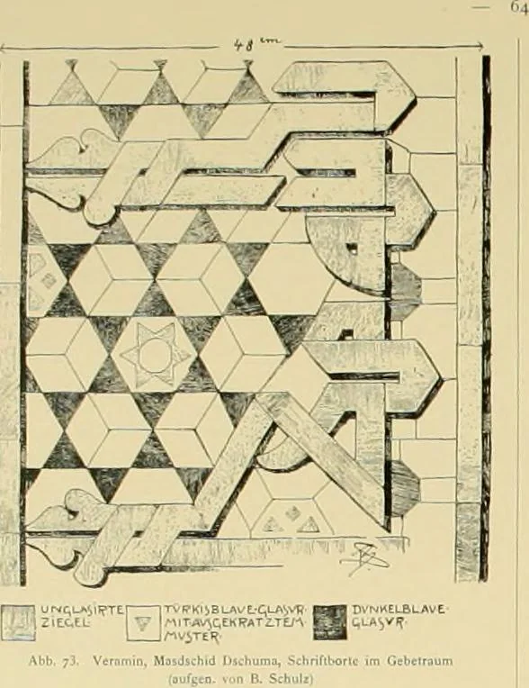 An illustration from Denkmäler persischer Baukunst : geschichtliche Untersuchung und Aufnahme muhammedanischer Backsteinbauten in Vorderasien und Persien, 1901, leaf 77