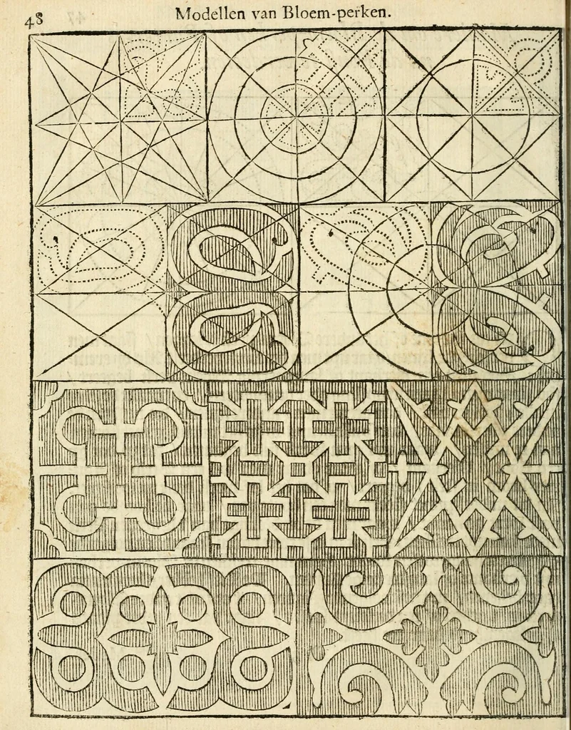 An illustration from Den nederlandtsen hovenier : zijnde het I. deel van het Vermakelijck land-leven, beschrijbende alderhande princelijke en heerlijcke lusthoven en hofsteden; en hoeman de selve, met veelderley uytnemende boomen, bloemen en kruyden, kan beplanted, bezaeyen, en vercieren ..., 1699, leaf 82