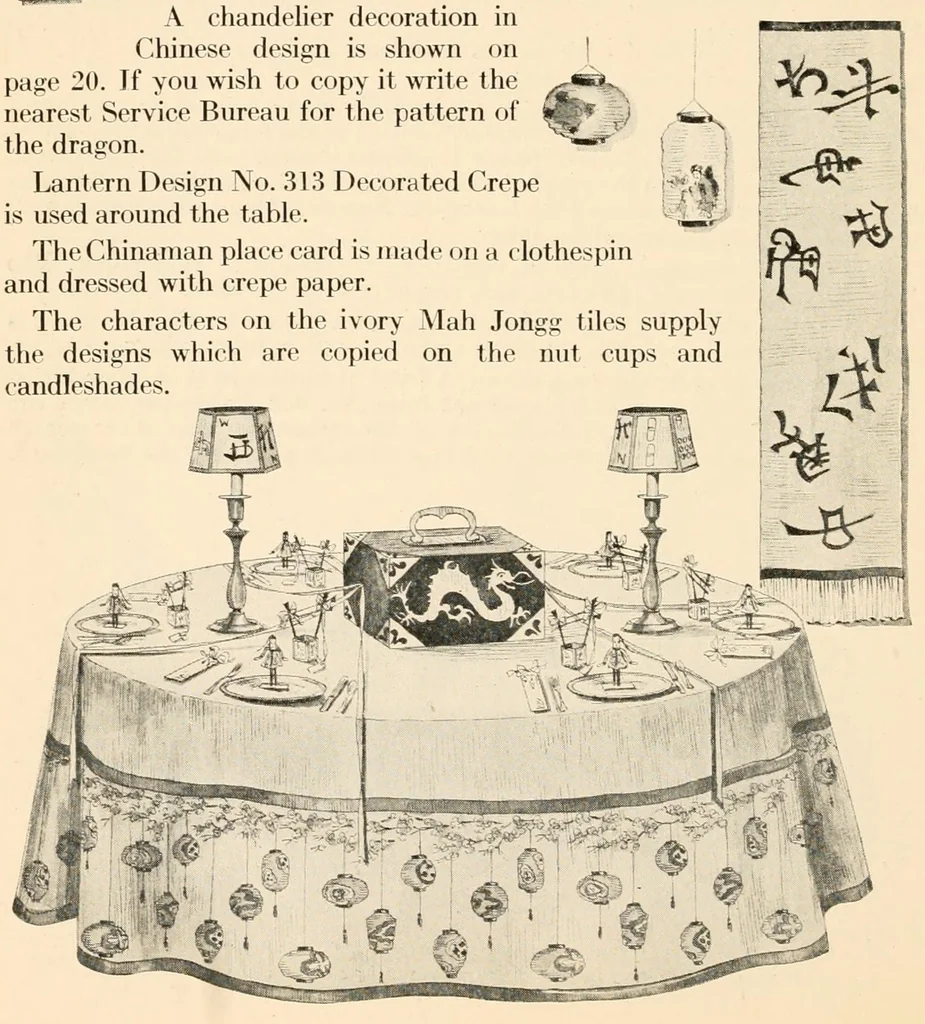 An illustration from Dennison's gala book., 1910, leaf 20