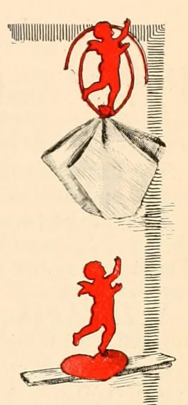 An illustration from Dennison's gala book., 1910, leaf 9