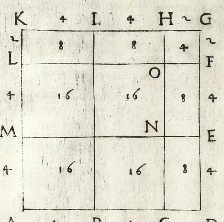 An illustration from De Nola ; opusculum, distinctum, plenum, clarum, doctum, pulcrum, verum, graue, varium & vtile, 1514, leaf 56