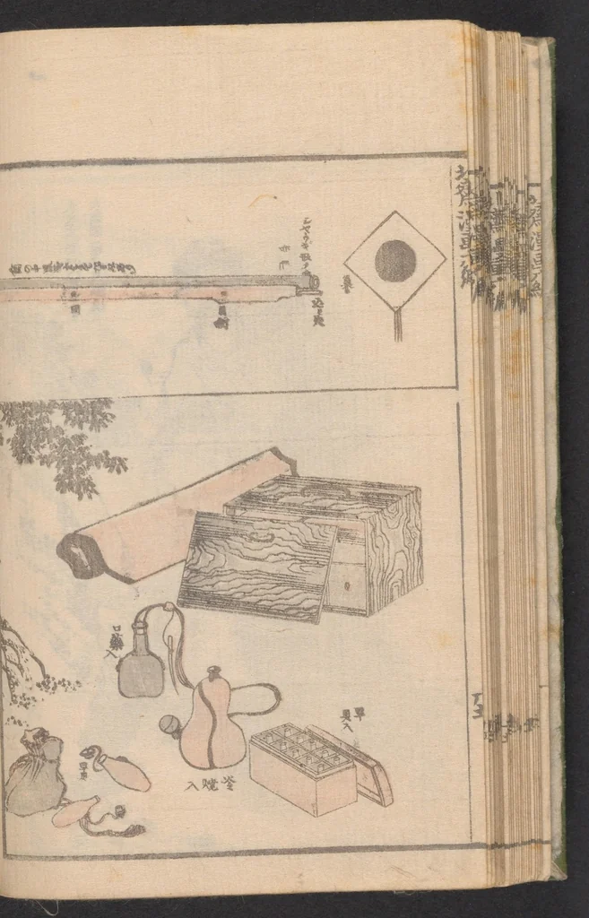 An illustration from Denshin kaishu Hokusai manga, 1780, leaf 27