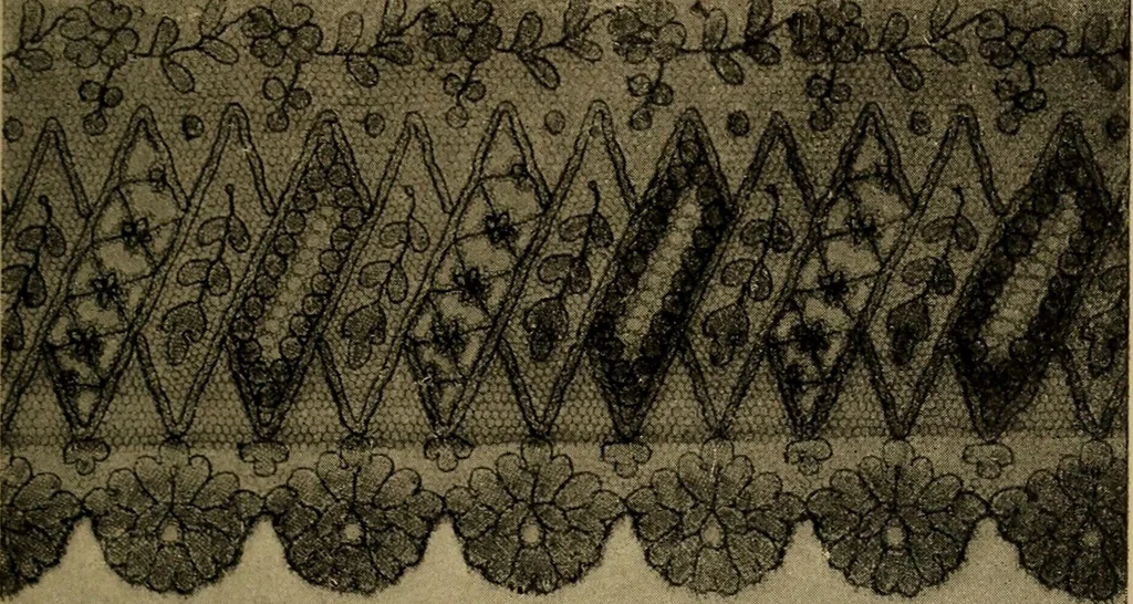 An illustration from Dentelles et guipures : anciennes et modernes, imitations ou copies. Varieté des genres et des points. 52 portraits documentaires, 249 échantillons de dentelles, collerettes, fraises, manchettes, rabats, etc., 1904, leaf 245