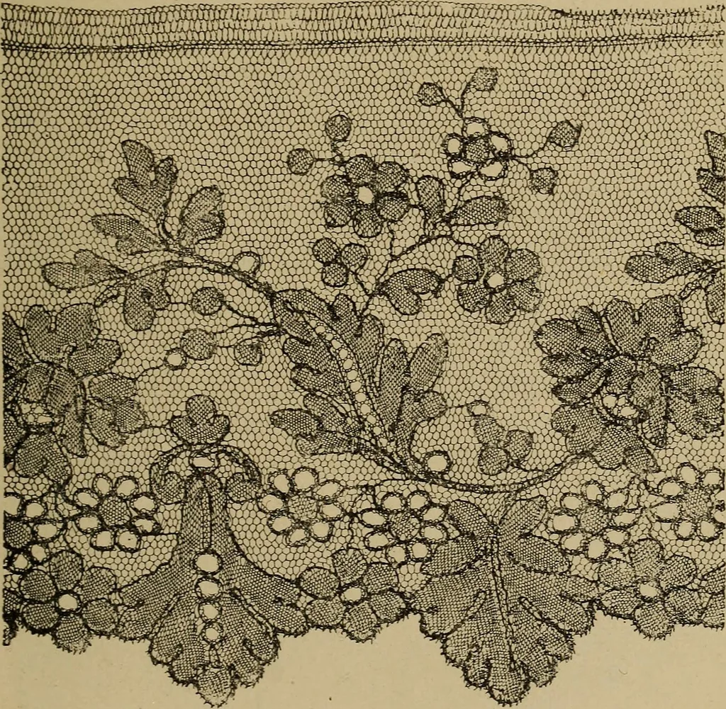 An illustration from Dentelles et guipures : anciennes et modernes, imitations ou copies. Varieté des genres et des points. 52 portraits documentaires, 249 échantillons de dentelles, collerettes, fraises, manchettes, rabats, etc., 1904, leaf 251