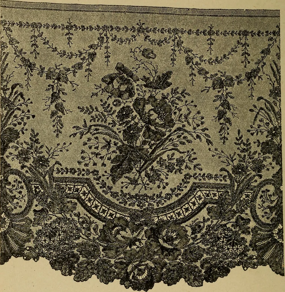 An illustration from Dentelles et guipures : anciennes et modernes, imitations ou copies. Varieté des genres et des points. 52 portraits documentaires, 249 échantillons de dentelles, collerettes, fraises, manchettes, rabats, etc., 1904, leaf 252