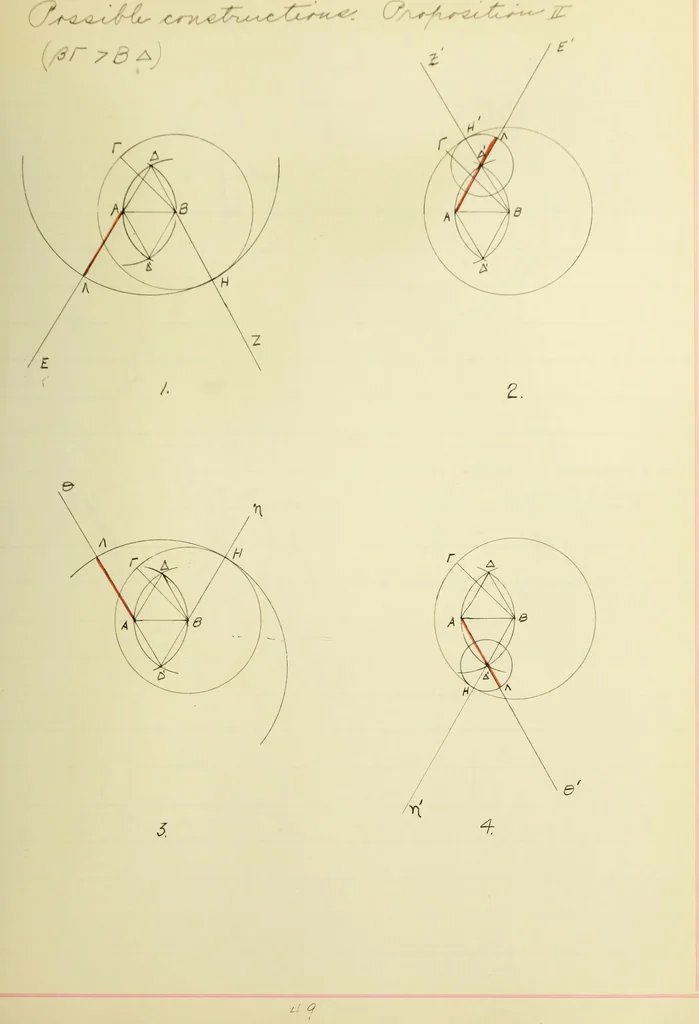 An illustration from The dependence of Euklid's propositions upon his axioms and postulates, 1907, leaf 106