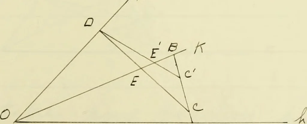 An illustration from The dependence of Euklid's propositions upon his axioms and postulates, 1907, leaf 144
