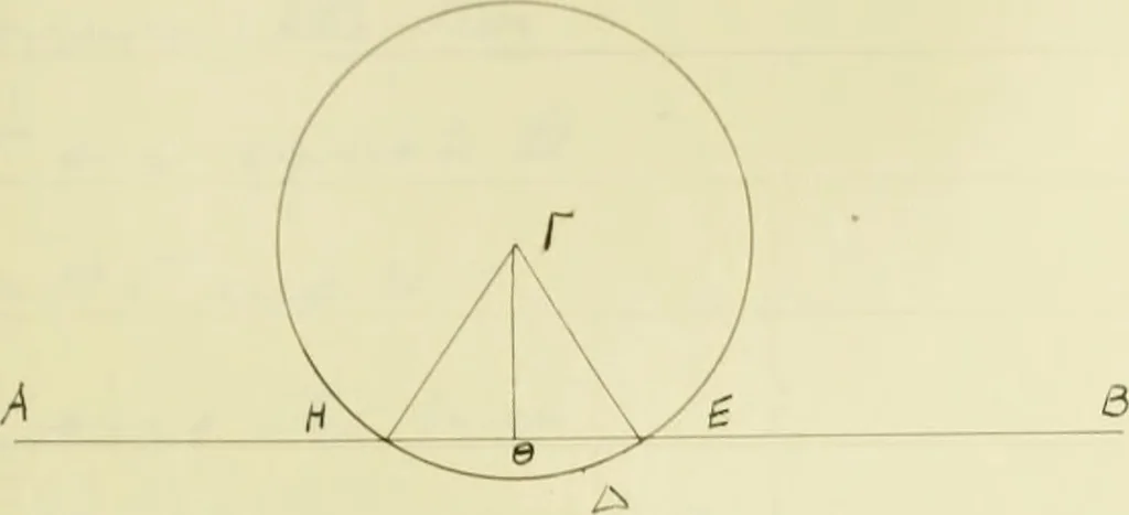 An illustration from The dependence of Euklid's propositions upon his axioms and postulates, 1907, leaf 172