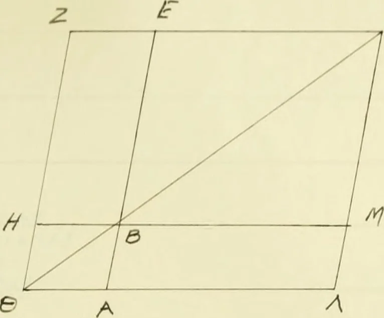 An illustration from The dependence of Euklid's propositions upon his axioms and postulates, 1907, leaf 328