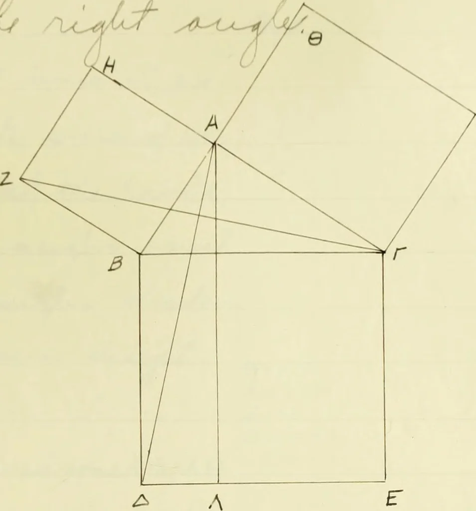 An illustration from The dependence of Euklid's propositions upon his axioms and postulates, 1907, leaf 344