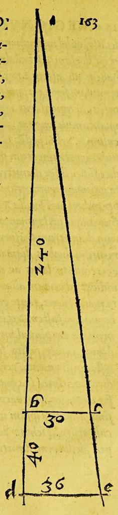 An illustration from De principiis astronomiae et cosmographiae: deque vsu globi ab eode[m] editi. Item de orbis diuisione, [&] insulis, rebúsq[ue]; nuper inue[n]tis. : Eiusdem libellus de locorum describendorum ratione. Et de eorum distantiis inueniendis, nunquam antehac visus., 1548, leaf 175