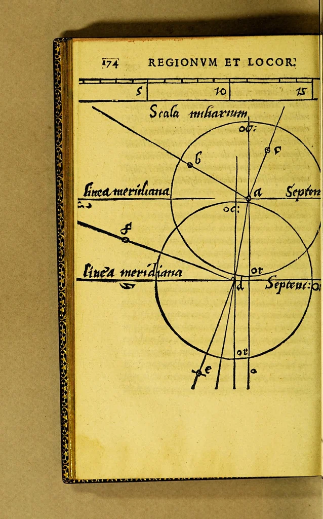 An illustration from De principiis astronomiae et cosmographiae: deque vsu globi ab eode[m] editi. Item de orbis diuisione, [&] insulis, rebúsq[ue]; nuper inue[n]tis. : Eiusdem libellus de locorum describendorum ratione. Et de eorum distantiis inueniendis, nunquam antehac visus., 1548, leaf 186