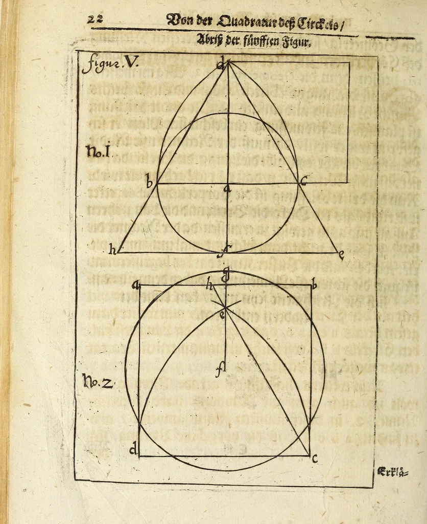 An illustration from De quadratura circuli mechanici, das ist, Ein neuer, kurtzer, hochnützlicher und leichter mechanischer Bericht von der Vierung oder Quadratur des Circkels ... erster und andrer Theil, 1653, leaf 82