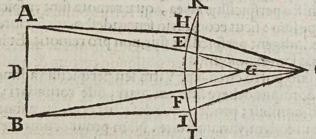 An illustration from De radiis visvs et lvcis in vitris perspectivis et iride tractatus, 1611, leaf 37