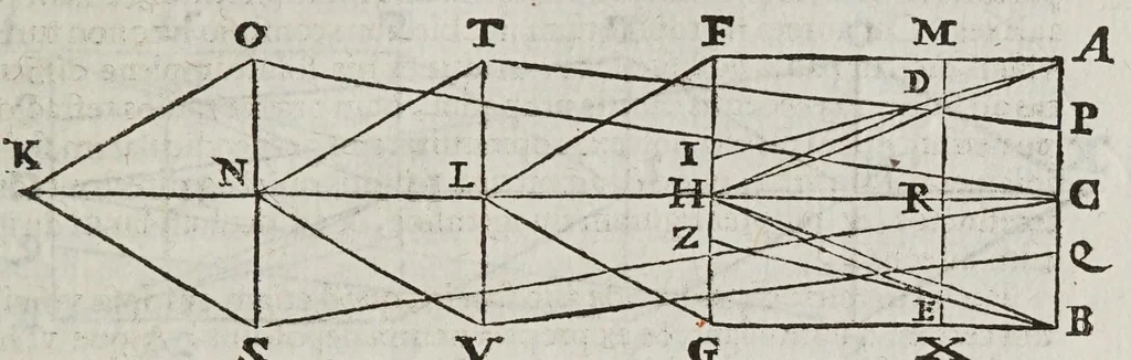 An illustration from De radiis visvs et lvcis in vitris perspectivis et iride tractatus, 1611, leaf 45