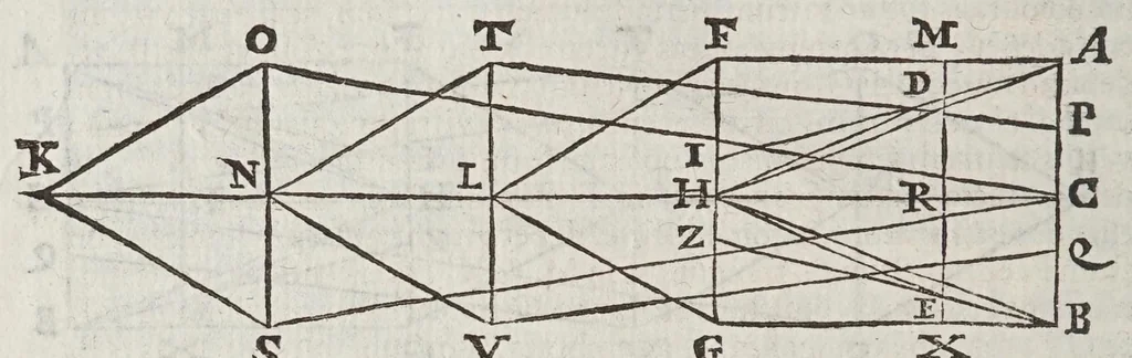 An illustration from De radiis visvs et lvcis in vitris perspectivis et iride tractatus, 1611, leaf 46