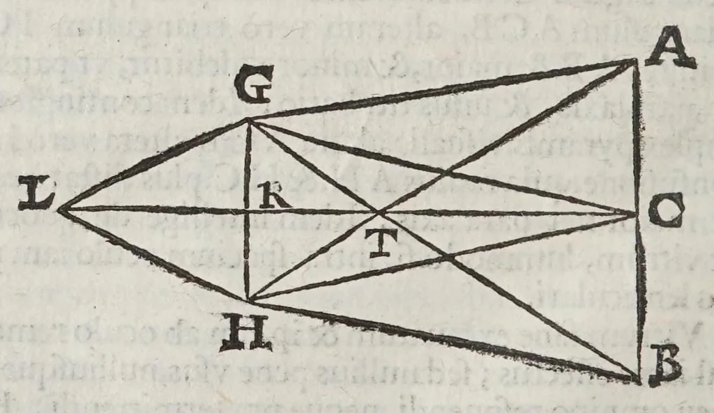 An illustration from De radiis visvs et lvcis in vitris perspectivis et iride tractatus, 1611, leaf 50