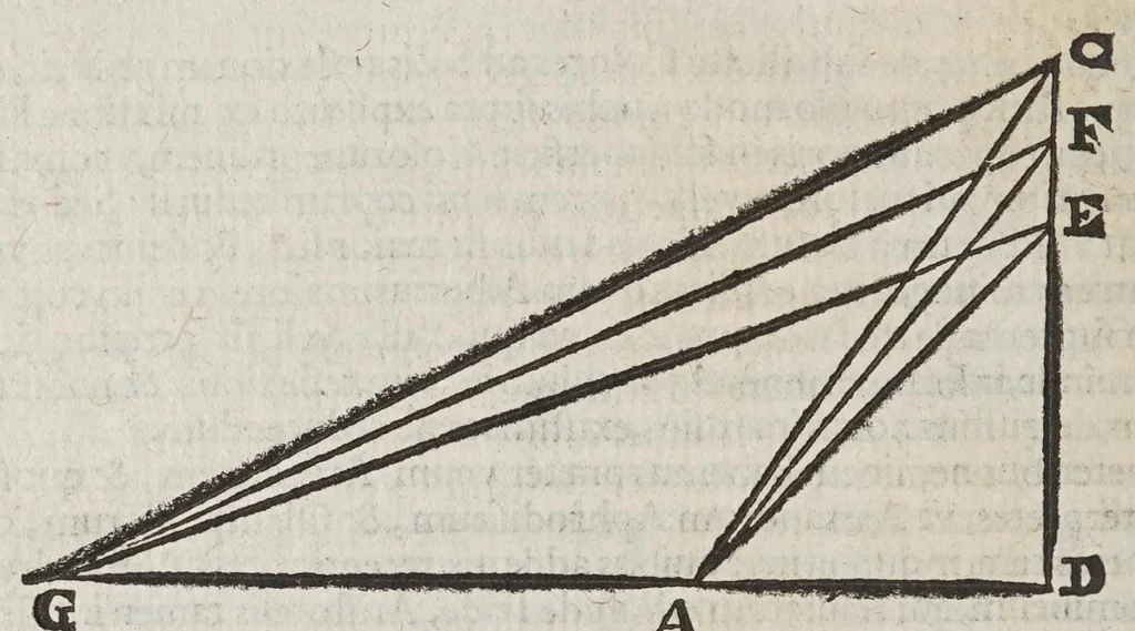 An illustration from De radiis visvs et lvcis in vitris perspectivis et iride tractatus, 1611, leaf 64