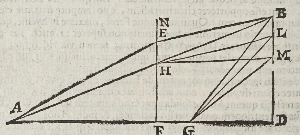 An illustration from De radiis visvs et lvcis in vitris perspectivis et iride tractatus, 1611, leaf 90