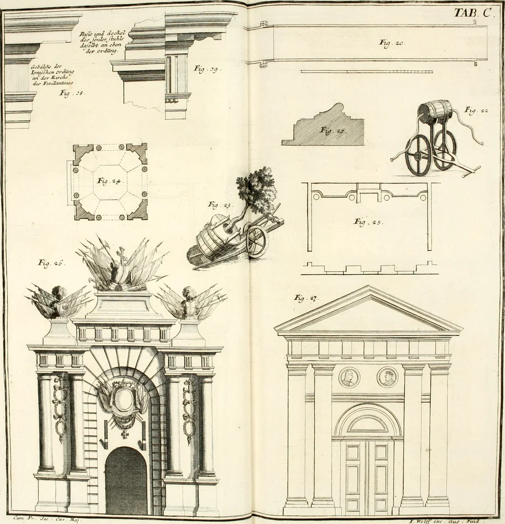 An illustration from Der auserlessneste und nach den Regeln der antiquen Bau-Kunst sowohl, als nach dem heutigen Gusto verneuerte Goldmann, als der rechtschaffenste Bau-Meister, oder die gantze Civil-Bau-Kunst : in unterschiedlichen vollständigen Anweisungen dergestalt abgehandelt, dass nicht leicht der geringste undeutliche Orth in der ehemahls edirten Goldmännischen Civil-Bau-Kunst befindlich, welcher nicht jetzo sattsam erkläret worden : alles auf das auffrichtigste mitgetheilet, 1721, leaf 11
