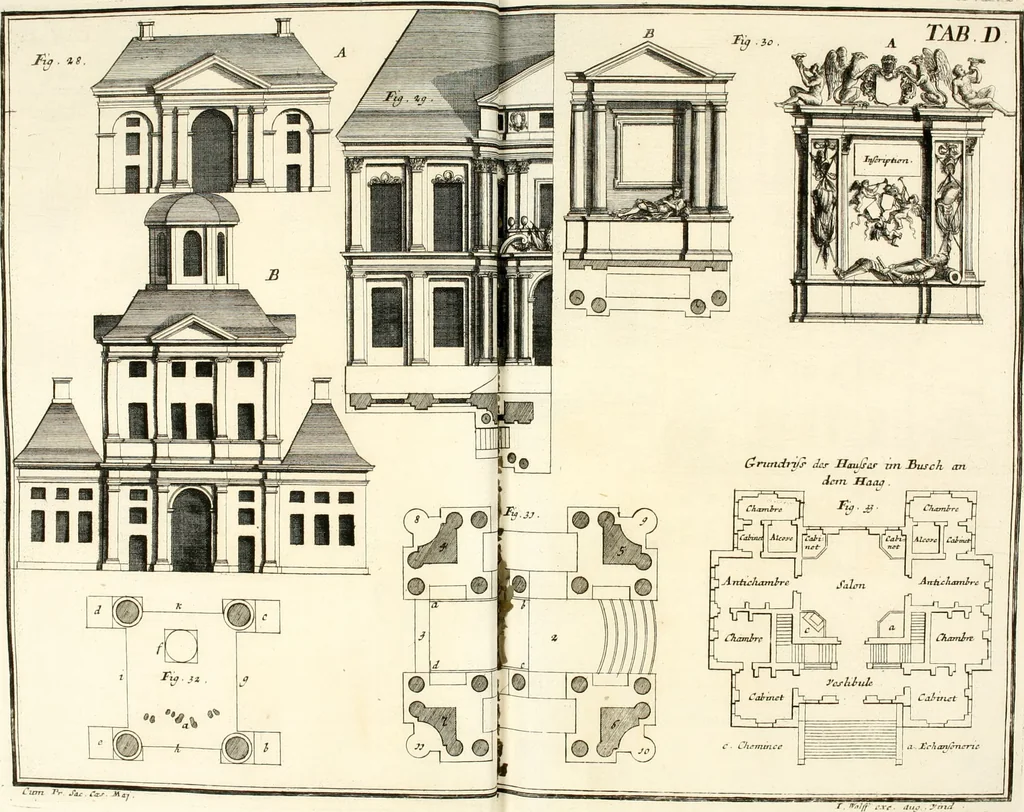 An illustration from Der auserlessneste und nach den Regeln der antiquen Bau-Kunst sowohl, als nach dem heutigen Gusto verneuerte Goldmann, als der rechtschaffenste Bau-Meister, oder die gantze Civil-Bau-Kunst : in unterschiedlichen vollständigen Anweisungen dergestalt abgehandelt, dass nicht leicht der geringste undeutliche Orth in der ehemahls edirten Goldmännischen Civil-Bau-Kunst befindlich, welcher nicht jetzo sattsam erkläret worden : alles auf das auffrichtigste mitgetheilet, 1721, leaf 13