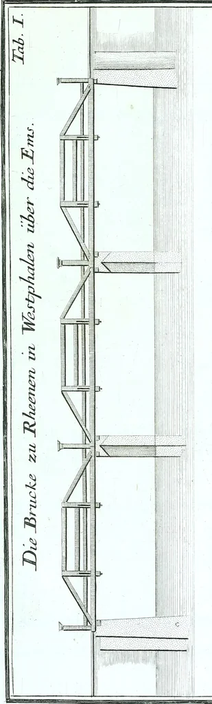 An illustration from Der auserlessneste und nach den Regeln der antiquen Bau-Kunst sowohl, als nach dem heutigen Gusto verneuerte Goldmann, als der rechtschaffenste Bau-Meister, oder die gantze Civil-Bau-Kunst : in unterschiedlichen vollständigen Anweisungen dergestalt abgehandelt, dass nicht leicht der geringste undeutliche Orth in der ehemahls edirten Goldmännischen Civil-Bau-Kunst befindlich, welcher nicht jetzo sattsam erkläret worden : alles auf das auffrichtigste mitgetheilet, 1721, leaf 156