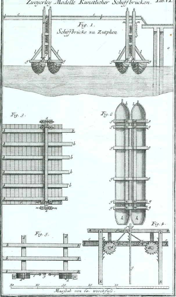 An illustration from Der auserlessneste und nach den Regeln der antiquen Bau-Kunst sowohl, als nach dem heutigen Gusto verneuerte Goldmann, als der rechtschaffenste Bau-Meister, oder die gantze Civil-Bau-Kunst : in unterschiedlichen vollständigen Anweisungen dergestalt abgehandelt, dass nicht leicht der geringste undeutliche Orth in der ehemahls edirten Goldmännischen Civil-Bau-Kunst befindlich, welcher nicht jetzo sattsam erkläret worden : alles auf das auffrichtigste mitgetheilet, 1721, leaf 166
