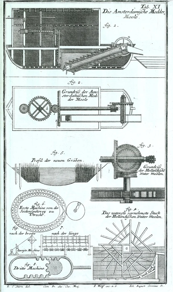 An illustration from Der auserlessneste und nach den Regeln der antiquen Bau-Kunst sowohl, als nach dem heutigen Gusto verneuerte Goldmann, als der rechtschaffenste Bau-Meister, oder die gantze Civil-Bau-Kunst : in unterschiedlichen vollständigen Anweisungen dergestalt abgehandelt, dass nicht leicht der geringste undeutliche Orth in der ehemahls edirten Goldmännischen Civil-Bau-Kunst befindlich, welcher nicht jetzo sattsam erkläret worden : alles auf das auffrichtigste mitgetheilet, 1721, leaf 176